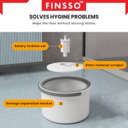 Momo Spin Mop Flat Mop Round Head Floor Clean Water Separated Mop Quick Dry Microfiber Cloth Mop Lantai Mop - Image 4