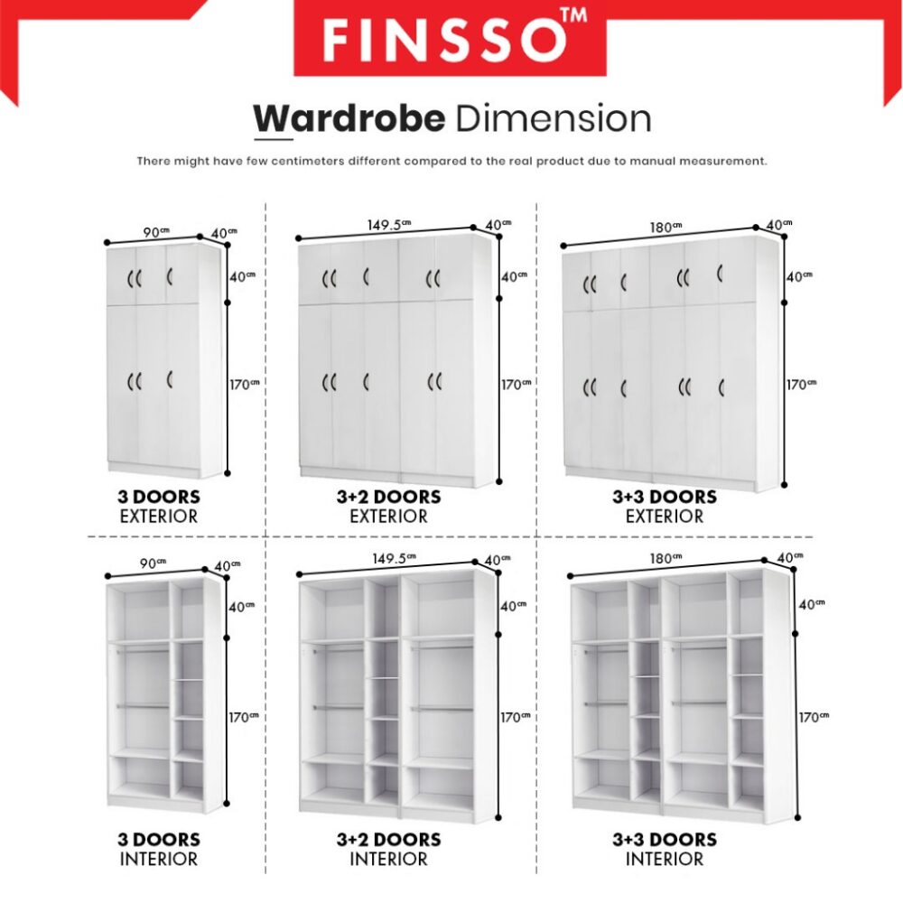 10/6/4 DOORS WARDROBE WITH SHELF / Almari baju /kabinet baju / almari baju budak /5 kaki - Image 9